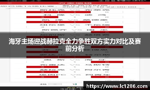 海牙主场迎战赫拉克全力争胜双方实力对比及赛前分析